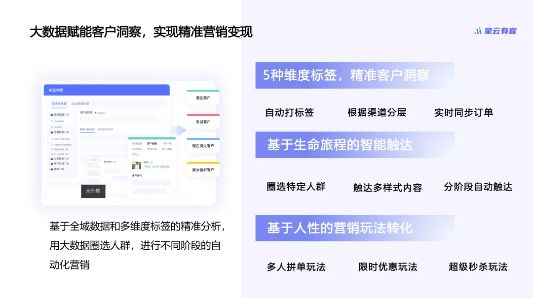 销售额超10亿，连续多年200%增长，新食品品牌「拉面说」是如何做到的？