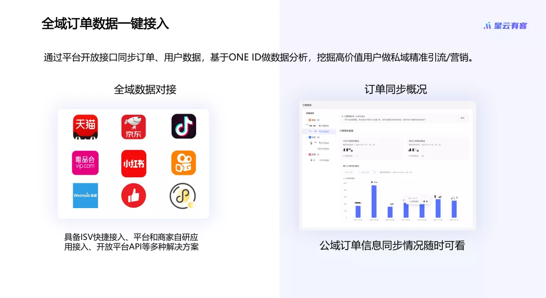 销售额超10亿，连续多年200%增长，新食品品牌「拉面说」是如何做到的？