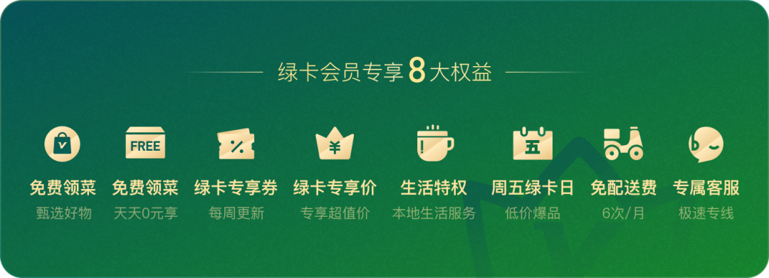 如何打造一个复购率超300%的私域会员体系？