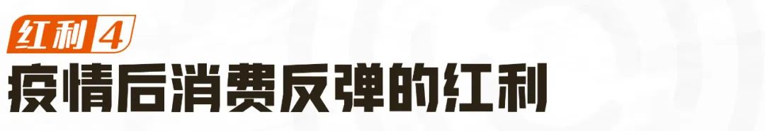 未来15个月内的4个营销红利机会