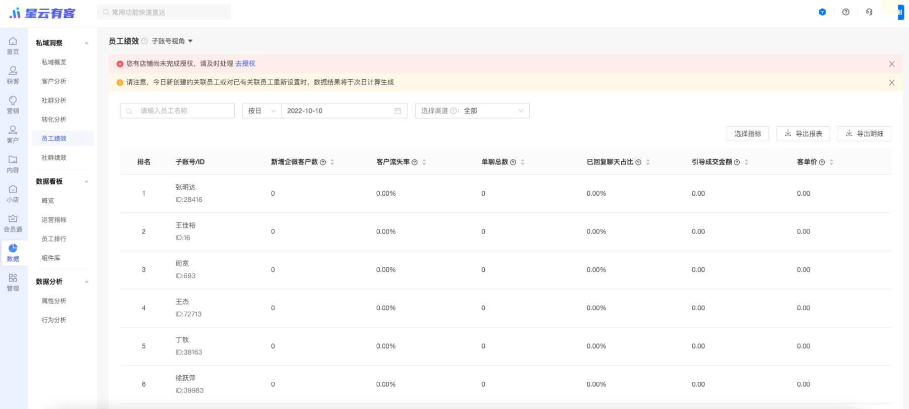 【私域洞察】员工绩效新增子账号视角、优化渠道选择