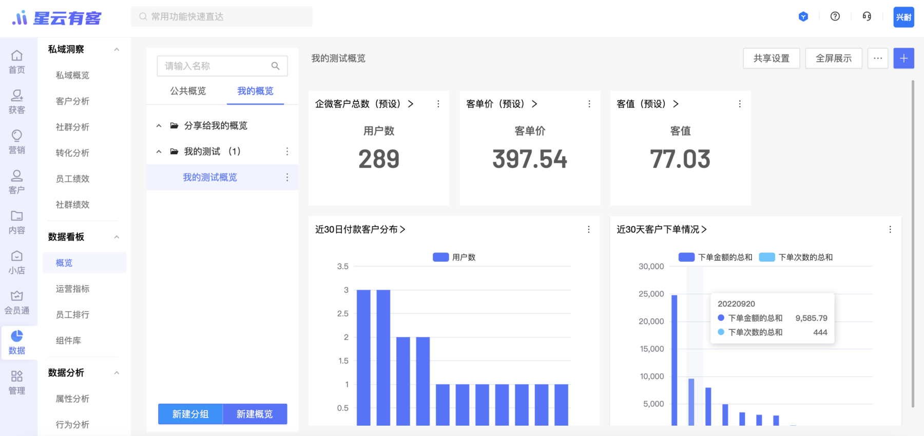 在线购物系统分析类图 - 忆云竹