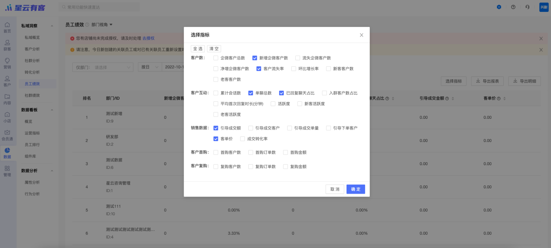 【私域洞察】员工绩效新增部门视角及指标