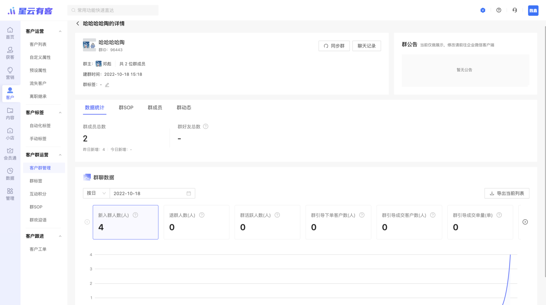 【客户群管理】群聊画像可查看社群相关数据及群侧边栏优化