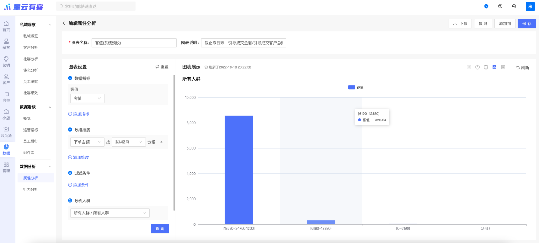 【数据分析】属性分析2.0全新上线