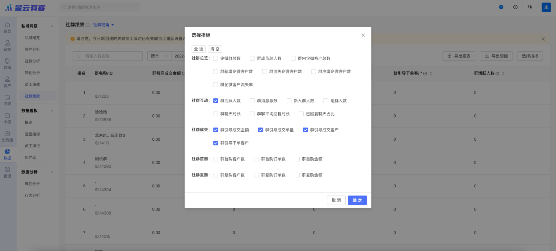 【私域洞察】社群绩效新增单社群视角及指标