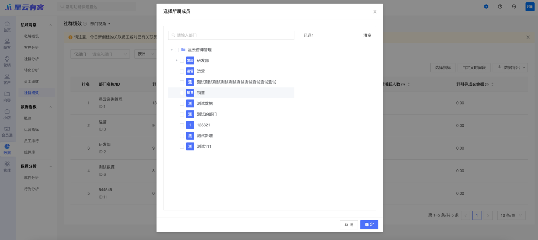 【社群绩效】新增部门视角与自定义时间配置