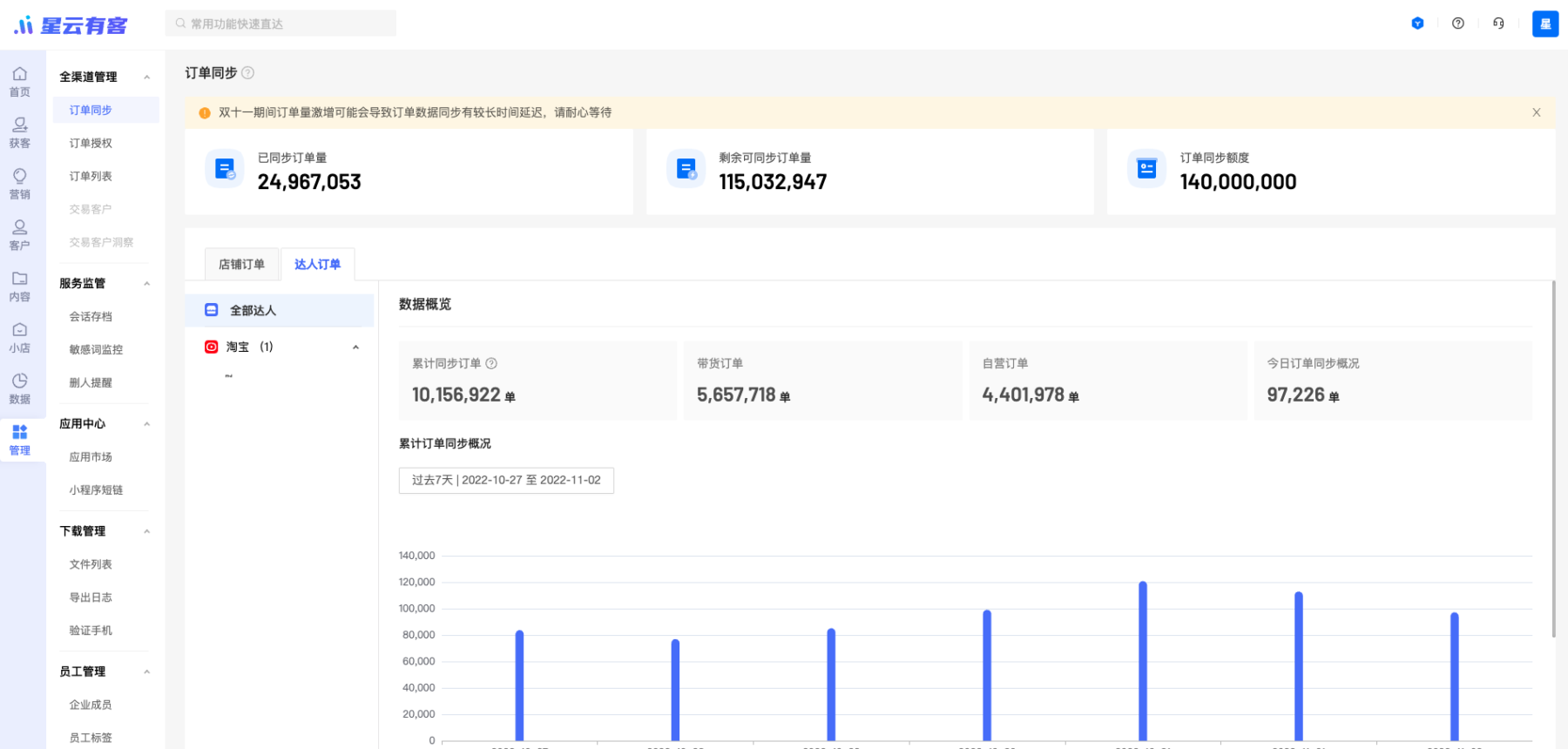 【系统公告】数据接入服务更新公告