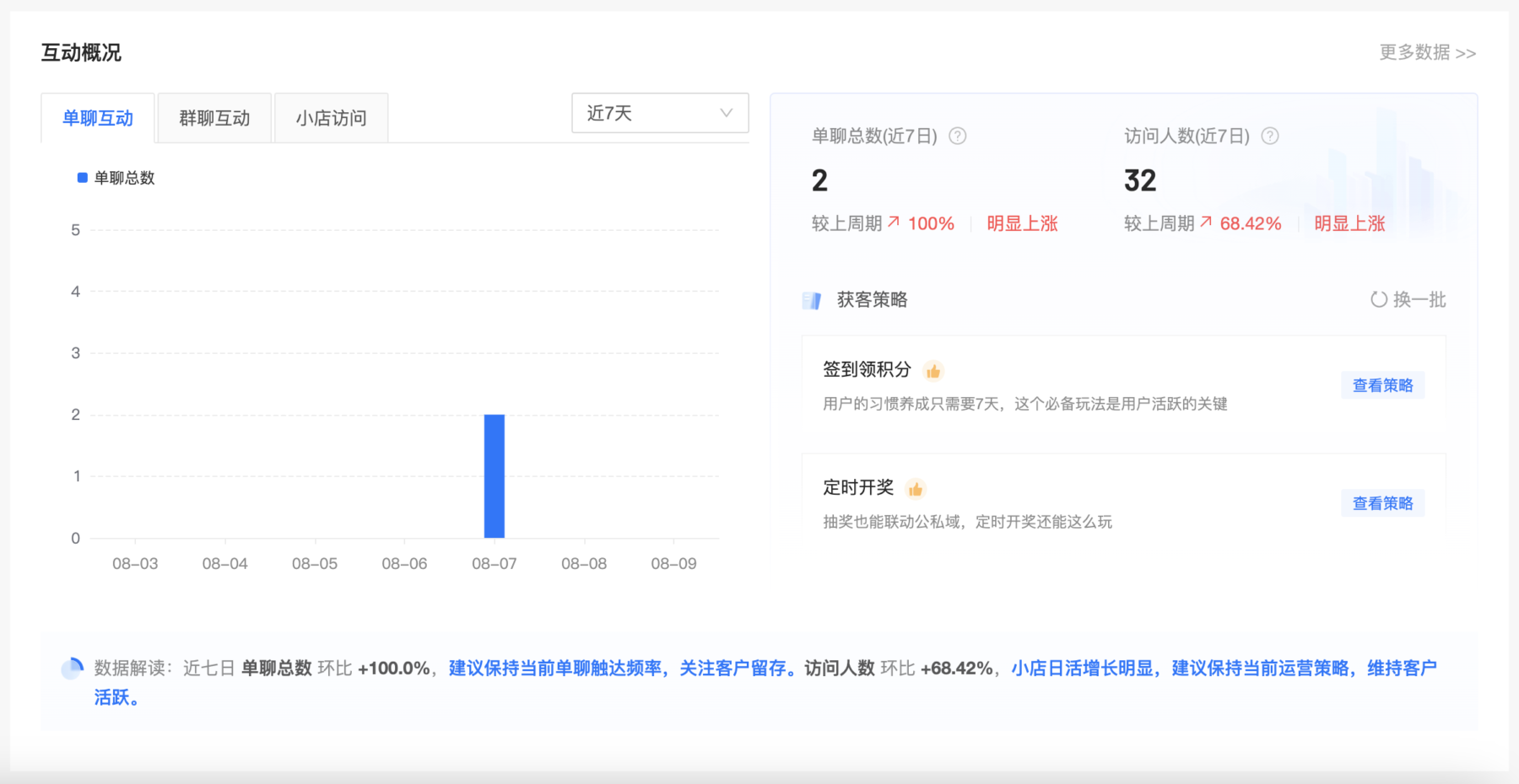 产品更新｜数据概况 全新上线