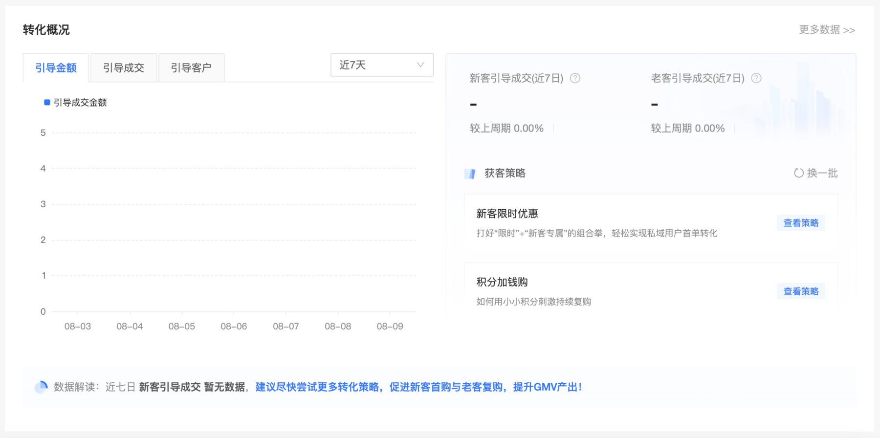 产品更新｜数据概况 全新上线