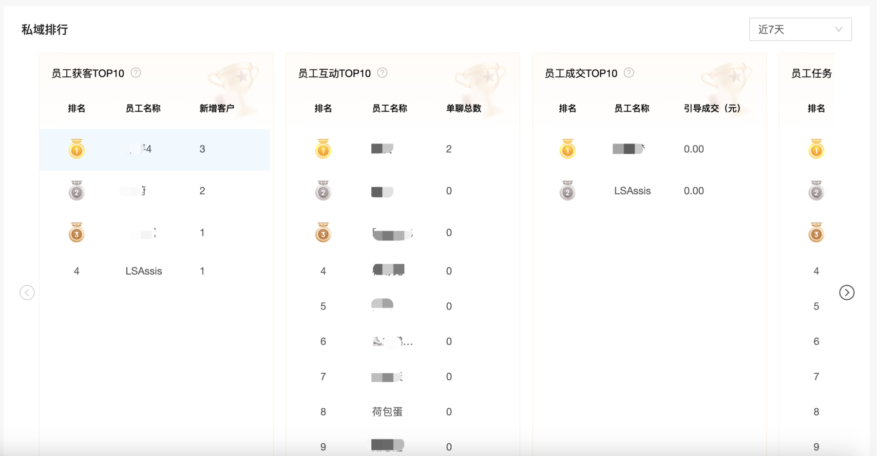 产品更新｜数据概况 全新上线