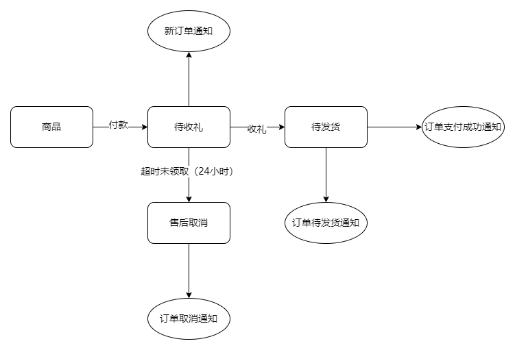 image9